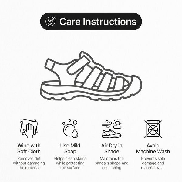 Comfort Fit Closed Toe Fisherman Sandals for Men – Orthopedic Support & Style